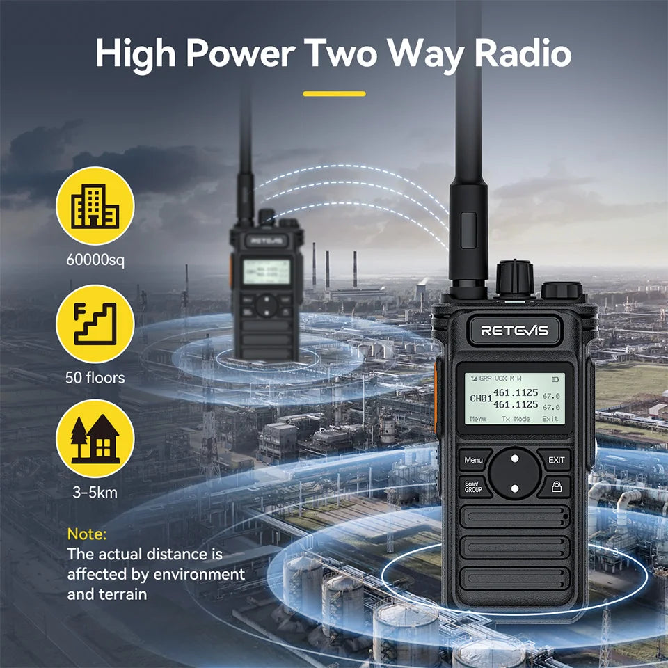 Retevis RT86S Walkie Talkie Radios 10W Long Range Two-way Radio Communication Walkie-talkies Long Range Station UHF GMRS 1 2 PCS